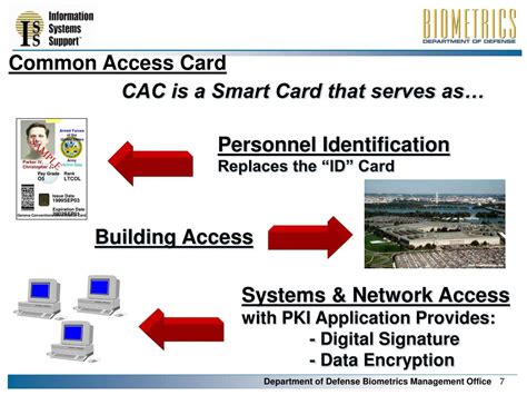 dod cac your smart card is blocked|cac card blocked vs locked.